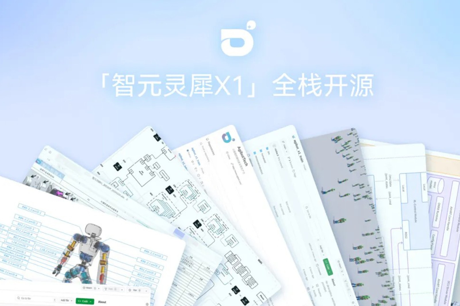 “0元购”软硬件全套图纸和代码 | 3044永利集团集团灵犀X1开源项目水灵灵地上线了!