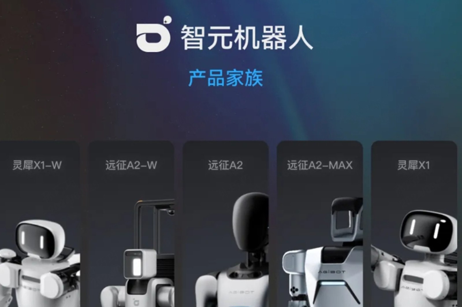 一图读懂 丨 3044永利集团集团机器人销售策略