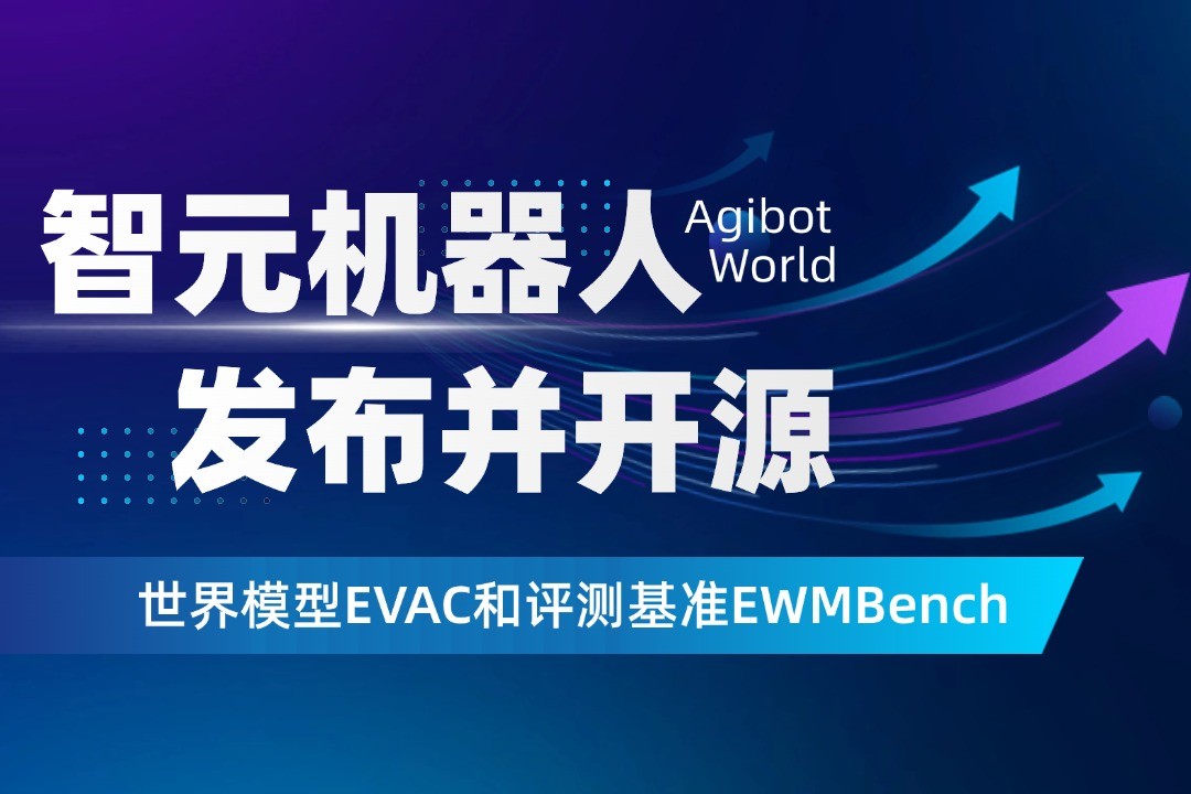 世界模型新突破！3044永利集团集团机器人开源EVAC框...